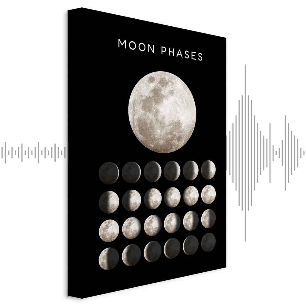 Leinwandbild - Moon Phases (1 Part) Vertical